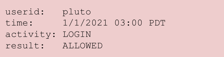 Screenshot 2023-12-06 at 12.06.29 PM