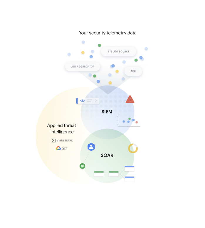 Screenshot 2023-12-06 at 12.12.15 PM